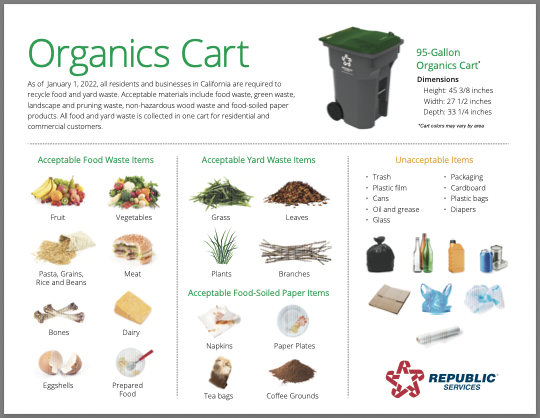 Organics Cart